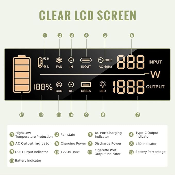 500W Portable Power Station 484Wh Solar Generator Backup Power Supply with 2 AC Outlets, 5 USB Ports and PD 100W Type-C Ports; Emergency LED Light for Outdoor Adventure Camping RV Emergency