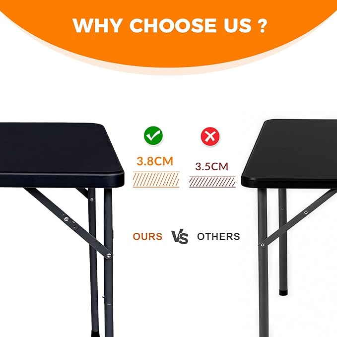 34" Square Folding Table, Portable Folding Card Table with Collapsible Legs & Carrying Handle, Plastic Tables for Camping,Picnic, Office, Party,Black