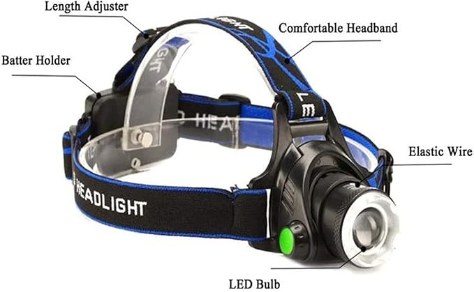 Green LED Headlamp Rechargeable Motion Sensor Super Bright Hunting Headlamps Waterproof Headlamp Flashlight Zoomable 3 Modes Headlight for Hunting Fishing Running