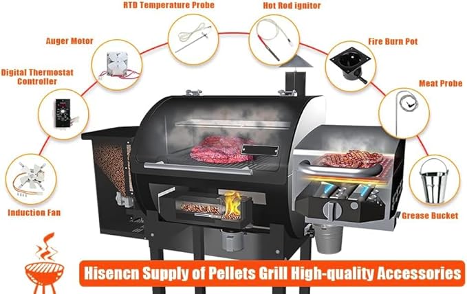 Hisencn Grill Induction Fan Kit Replacement Parts for All Pit Boss & Traeger & Camp Chef Wood Pellet Grills, Sam's Club Pellet Grills, Combustion Fan for Traeger KIT0019, 110V PA66