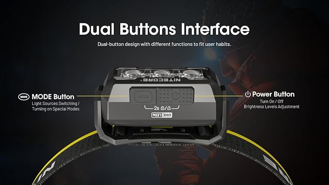 Nitecore HA15 UHE 400 Lumen Headlamp, USB-C Rechargeable, Compatible with 1xAA Battery with White and Red Beams for Night Running, Camping, Outdoor Uses (Rechargeable)