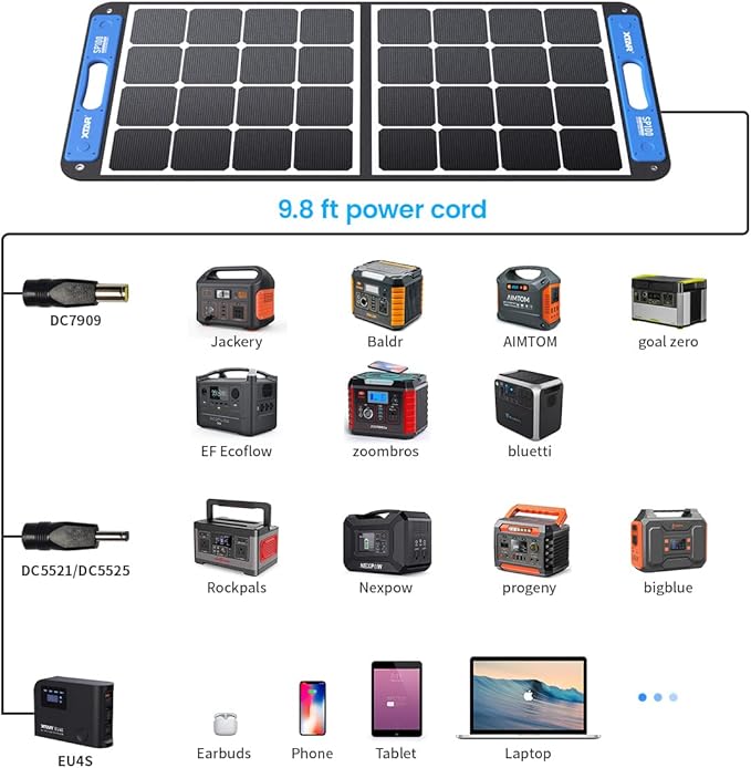XTAR SP100 100W Portable Solar Panel with Adjustable Kickstand, Foldable Solar Power Backup for Outdoor Camping Van RV