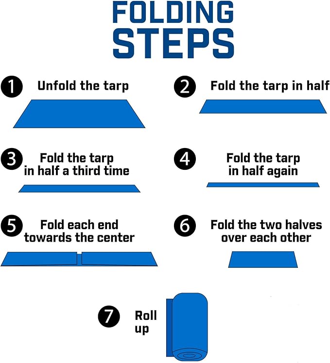 Grizzly Tarps by B-Air 10' x 14' Large Multi-Purpose Waterproof Heavy Duty Poly Tarp with Grommets Every 36", 8x8 Weave, 5 Mil Thick, for Home, Boats, Cars, Camping, Protective Cover, Blue