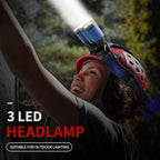 BORUIT B21 Headlamp Rechargeable, LED Super Bright Head Lights for Forehead, Battery Powered, 4 Modes Head Lamp 90° Adjustable, IPX5 Waterproof