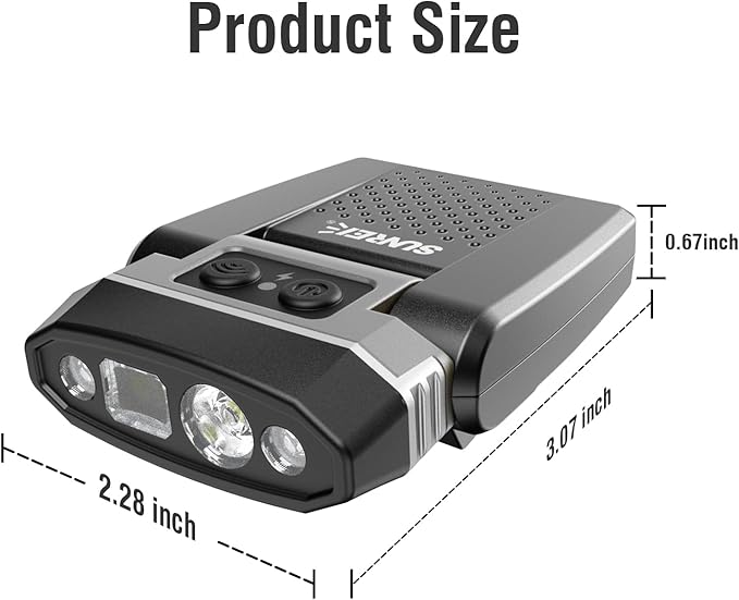 SUNREI 1800 mAh Rechargeable 300 Lumen LED Headlamp with Motion Sensor, 5 Light Modes, 120° Rotatable Clip-On Hat Light with Headband, Type-C Port, Ideal for Running, Camping, Hiking, and Work