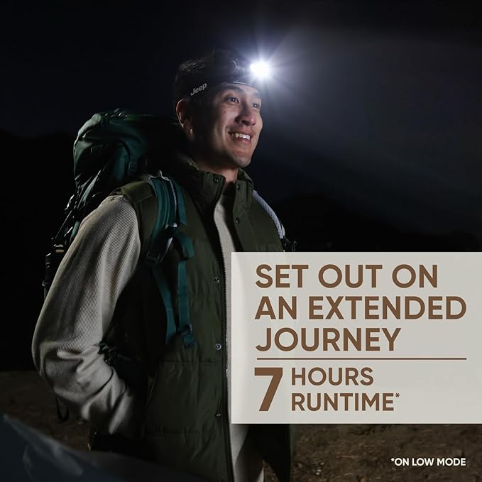 Energizer Jeep HM-2000 Headlamp Rechargeable, Hybrid Power Source Head Lamp, IPX4 Water-Resistant, Bright Rechargeable Headlamp, USB-C Cable Included
