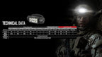 Nitecore HC65M UHE 2000 Lumen Tactical Helmet Light Headlamp, NVG Mountable USB-C Rechargeable with Red and White Lights