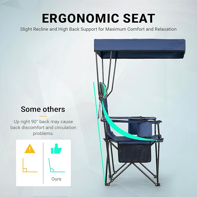 Overmont Camping Chair with Canopy Shade & Cooler Bag - Oversized Folding Beach Chair with High Back Support Big Cup Holder - Portable Lawn Chair for Outdoor Travel Sports Fishing - Support 330lbs