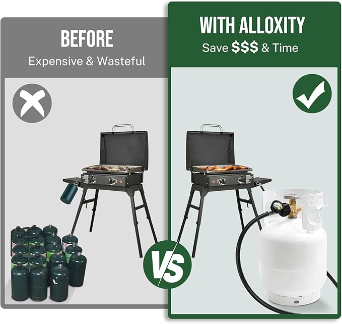 6ft Propane Hose Adapter 1lb to 20lb with Gauge, Propane Tank Adapters 1 lb to 20 lb Converter,5-40lb Propane Tank Hose Adapter for Buddy Heater/Weber Q Grill/Coleman Stove/Blackstone Griddle