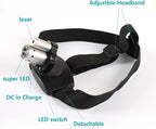 Rechargeable LED Laser Headlamp with an Adjustable Belt for Sensorimotor Control Testing and Physical Therapy Carlo Rinaudo - Inspired Concepts | Motion Control Exercise for Home and Training Use