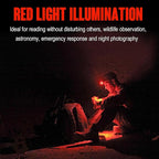 BLITZU Led Headlamp Flashlight for Adults and Kids. Super Bright Outdoor Headlight Headlamps. Head Lamp with Red Safety Light Great for Running, Camping, Reading, Hiking at Night Time CAMO