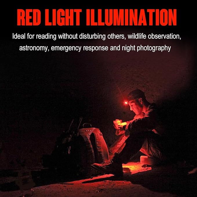 BLITZU Hands-Free Headlamp, Blue, 165 Lumen, Adjustable Light Modes, Battery Powered, Waterproof, Impact Resistant