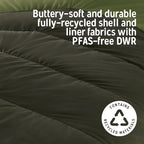 Kelty Supernova Down Sleeping Bag, Compact + Lightweight, Roomy Shape for All Body Types and Sleep Positions, Recycled Shell Fabrics
