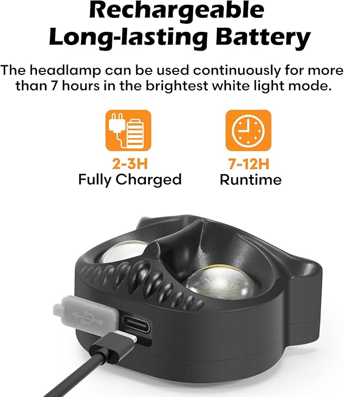 Lsnisni Headlamp Rechargeable,Ultra-Light Bright LED Kids Headlamp with Red Light, Head lamp for Adults and Kids with 5 Modes, Waterproof Forehead Flashlight for Camping Outdoor Hiking Running