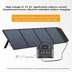 LVYUAN 400W Portable Solar Panel Foldable, 22.5% High Efficiency IP65 Waterproof for Power Station RV Camping Outdoor Solar Generator