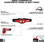 Milwaukee 2104 Spot Flood 450 Lumens Adjustable Hard Hat Headlamp Light