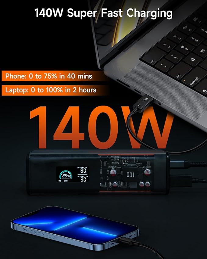 J&J EASIER, FASTER Laptop Power Bank with AC Outlet 110V/100W, 140W Super Fast Charging USB-C, 27000mAh Portable Laptop Charger, Power Bank for Camping Home use, Battery Backup for WiFi Router CPAP