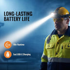 LED Rechargeable Headlamp, 90,000 Lumens Super Bright with 4 Modes & IPX6 Level Waterproof USB Rechargeable Zoom Headlamp, 90° Adjustable Outdoor Camping, Cycling, Climbing, Home