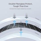 BougeRV Arch 200 Watts Fiberglass Flexible Solar Panel 23% High-Efficiency, 270° Lightweight, Portable Bendable 12 Volts 10BB Mono Cell for RV Camping Home Boat Marine Curve Surface Black