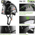 GREEN DEVIL Safety Hard Hat with Rechargeable Headlamp Light and Helmet Liner Chin Strap Men Vented Work Hardhats ANSI Z89.1 Approved Cascos de Construccion Ideal for Industrial Construction Forestry