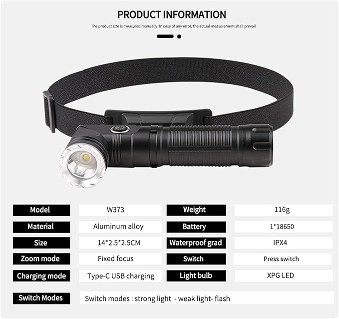 USB Rechargeable 2 in 1 Headlamp Flashlight 5000 Lumen Aluminum Compact 90° Rotating Swivel Head Work Light;Waterproof Pocket Clip Magnetic Base for Hands-Free Flashlights for Hard Hat Working
