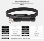 USB Rechargeable 2 in 1 Headlamp Flashlight 5000 Lumen Aluminum Compact 90° Rotating Swivel Head Work Light;Waterproof Pocket Clip Magnetic Base for Hands-Free Flashlights for Hard Hat Working