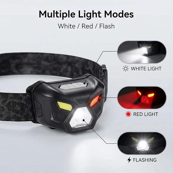 Headlamp Rechargeable - Super Bright LED Head Lamp with Red and White Light for Adults Motion Sensor Streamlight Head Light with Night Buddy Running Camping Hunting Hiking Fishing (Black Panther)