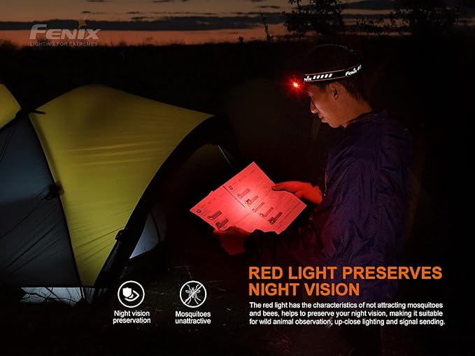 Fenix HM70R 1600 Lumen USB-C Rechargeable Headlamp with Dual ARB-L21-5000, White, High CRI and Red LEDs & LumenTac Organizer