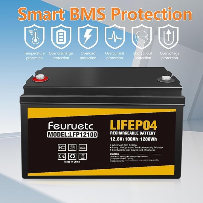12V 100Ah LiFePO4 Battery with 100A BMS, 15000+ Deep Cycles, Solar Energy Storage, Lithium Phosphate Batteries for Home Motor, Travel Trailer, Camping, Off-Grid Power (1PC)