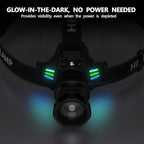 Super Bright Headlamp Rechargeable 99000 High Lumens LED Head Lamp Battery Powered,12 Modes Waterproof Comfortable Headlight Zoomable Digital Display Headlamps for Hardhat Camping Hiking Fishing