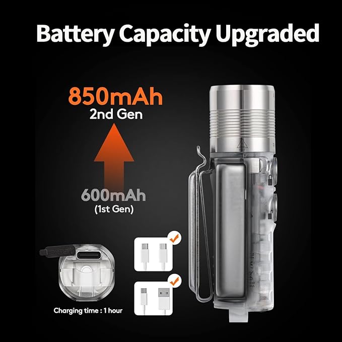 RovyVon Aurora A28 2nd USB-C EDC Flashlight, 6500K Cool White Max 1000 Lumen, 850mAh Rechargeable Small Flashlight, with Red/White/ 365nm Sidelights, Momentary On, Ideal Flashlight for Camping