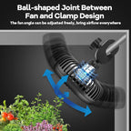 Grow Tent Fan, 5in Two Fans for Greenhouse Plant All Direction Ventilation Circulation Instead of Oscillating, Can Work with Timer and Thermostat, 3 Speeds IP54 Waterproof 8ft Cord Power Adapter