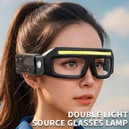 LED Safety Glasses with Lights - Rechargeable Headlight Glasses with Motion Sensor & Touch Control, 5-Mode Headlamp for Running, Camping, Fishing, Cycling, Hiking (Blue)