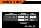 GENMAX Generator，EPA Compliant, Eco-Mode Feature, Ultra Lightweight for Backup Home Use & Camping