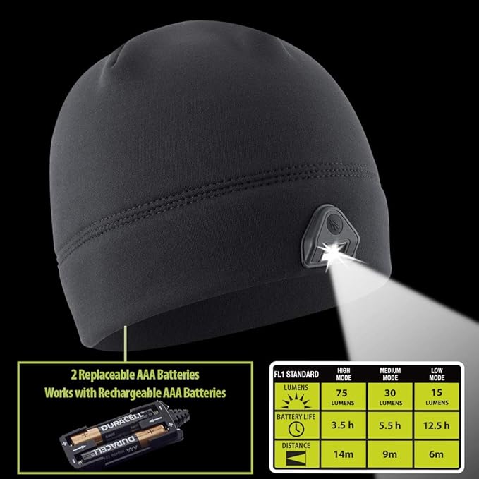 POWERCAP LED Hat Light 150 Lumens Rechargeable Fleece Beanie with Bright Built-in Headlamp Waterproof LED Warm One Size Cap