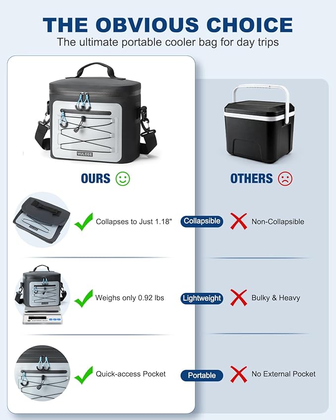 Cooler Bag, 7/16/30 Can Soft Sided Small Portable Insulated Cooling Pack, Everyday Lunch Cooler, Leakproof Ice Chest for Beach, Camping, Travel, Picnic