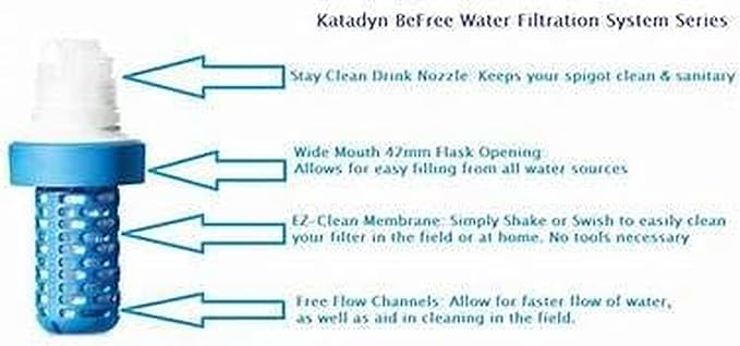 EZ-Clean Membrane Filter Cartridge for Katadyn Be Free Water Filters For Endurance Sports, Camping and Backpacking (8019641)
