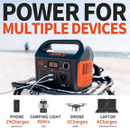 Jackery Portable Power Station Explorer 290, 290Wh Backup Lithium Battery, 110V/200W Pure Sine Wave AC Outlet, Solar Generator (Solar Panel Not Included) for Outdoors Camping Travel(Renewed)
