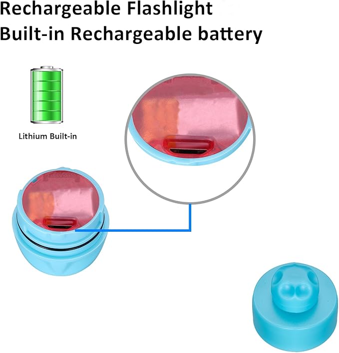 RAHAN Rechargeable Headlights Compatible with Croc, 2pcs Flashlight Clog Charm Attachment Accessories for Shoe, Hands-Free Night Light, Novelty Shoe Lights for Camping, Blue