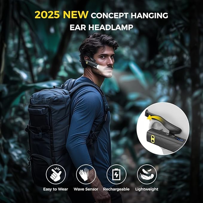 LED Rechargeable Ear-Worn Headlamp with Motion-Sensing Adjustable Main Light, 5 Modes of White and Red Lights, Lightweight and Ideal for Work, Camping, Hiking, and Running