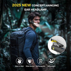 LED Rechargeable Ear-Worn Headlamp with Motion-Sensing Adjustable Main Light, 5 Modes of White and Red Lights, Lightweight and Ideal for Work, Camping, Hiking, and Running