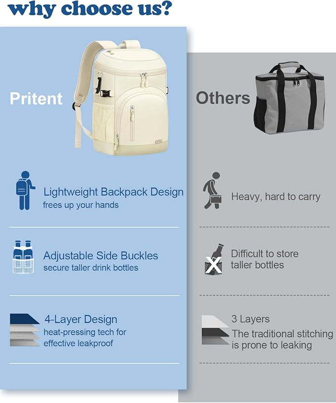 Cooler Backpack Insulated Waterproof,30/45 Cans Backpack Coolers Leakproof Lunch Backpack for Men Women Portable Soft Cooler Bag for Beach Camping Trave Picnic