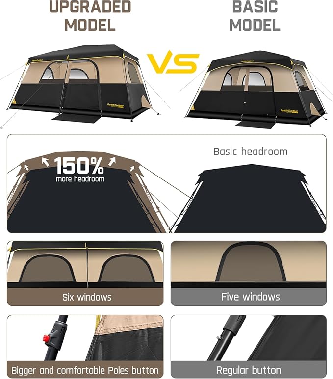 FanttikOutdoor Instant Cabin Tent 6/8/10/12 Person Camping Tent Setup in 60 Seconds with Rainfly & Windproof Portable with Carry Bag for Family Camping & Hiking, Upgraded Ventilation, Khaki