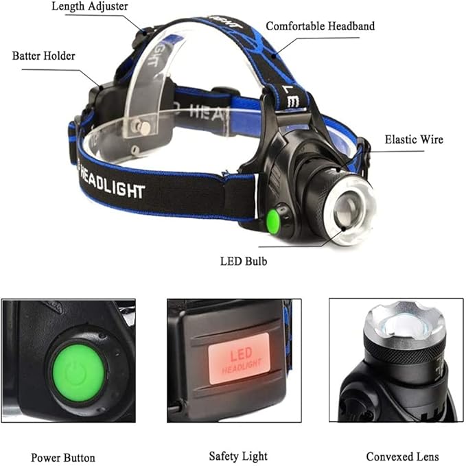 80000 Lumens Rechargeable Headlamp Hunting Red Light,Super Bright LED Headlamps Red Headlight Zoomable Waterproof 3 Modes Head Lamp with Motion Sensor for Night Vision Aviation Fishing