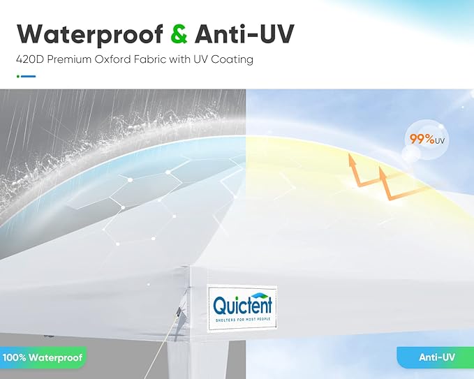 Quictent 10x20 Pop up Canopy Without Sidewalls Easy up Canopy Tent Instant Shelter with Windows for Outdoor Event Party