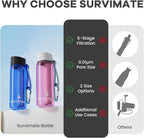 SurviMate Purified Water Bottle for Camping, Hiking, Backpacking and Travel, BPA Free with 5-Stage Intergrated Filter Straw