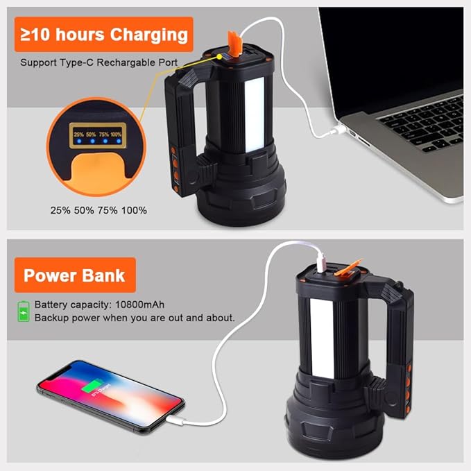 ERAY Ultra Powerful LED Torch, 10800mAH/15000 Lumens Rechargeable Flashlight, IPX4 Waterproof, 6 Modes USB Torch for Camping/Hiking/Emergency/Power Outage
