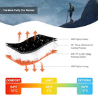 Ultralight Down Sleeping Bag for Adults - 600 Fill Power, Cold Weather, Backpacking, Camping, Hiking