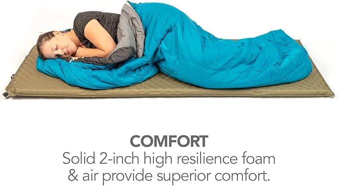 NatureReady Sleeping Pad. [Single 75x24x2]. Lightweight Portable Self-Inflating Camping Mat, Roll Out, with Waterproof Cover, & Travel Bag