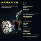 High Power LED Headlamp Super Bright Adult Motion Sensor Headlight Spotlight Waterproof Rechargeable Outdoor Hunting Light Flashlight Portable Head lamp for Fishing Camping Hiking